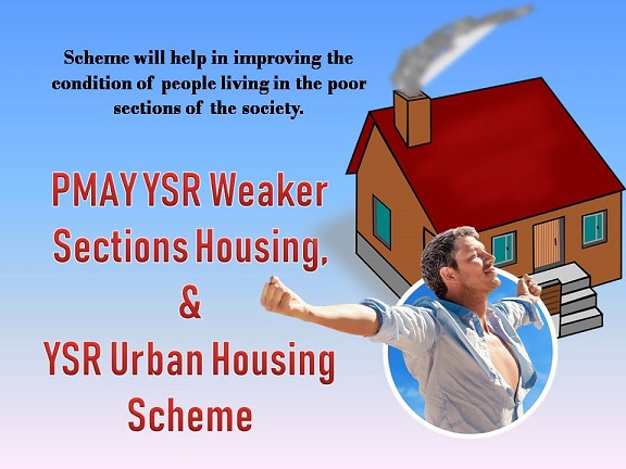 AP PMAY YSR Weaker Sections Housing Urban